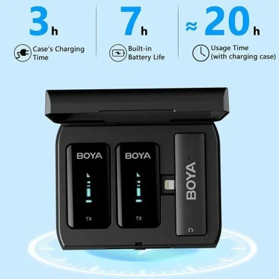 BOYA 2.4GHz Wireless Microphone for mobile device, PC, tablet etc (2transmitters+1receiver with Lightning jack)